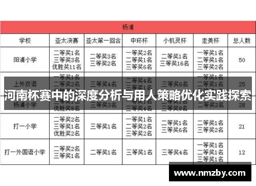 河南杯赛中的深度分析与用人策略优化实践探索