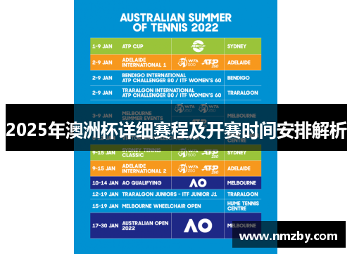 2025年澳洲杯详细赛程及开赛时间安排解析 2025年澳洲杯详细赛程及开赛时间安排解析