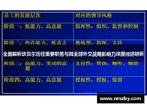 全面解析坎贝尔历任重要职务与其全球外交战略影响力深度综述研析