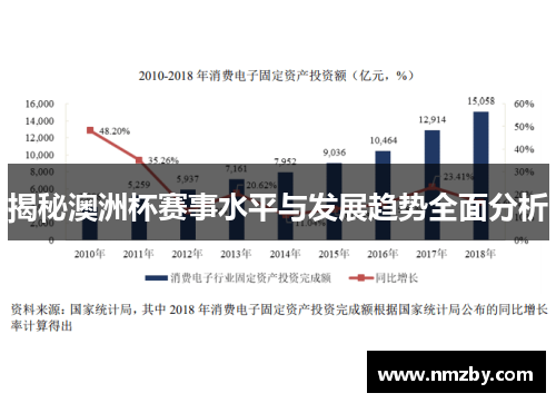 揭秘澳洲杯赛事水平与发展趋势全面分析 揭秘澳洲杯赛事水平与发展趋势全面分析